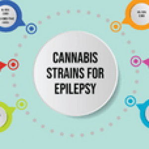 Как марихуана помогает при эпилепсии>