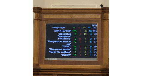 Легалізація Медичного Каннабісу Прийнята